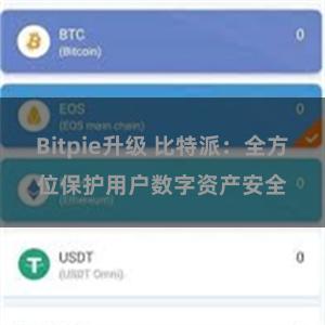 Bitpie升级 比特派：全方位保护用户数字资产安全