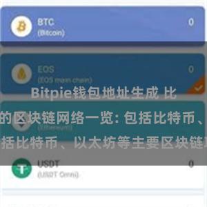 Bitpie钱包地址生成 比特派钱包支持的区块链网络一览: 包括比特币、以太坊等主要区块链项目