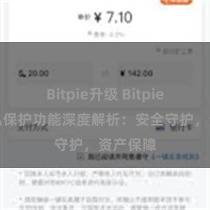 Bitpie升级 Bitpie钱包隐私保护功能深度解析：安全守护，资产保障