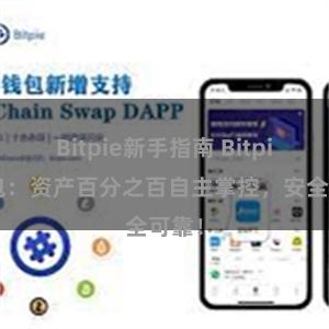 Bitpie新手指南 Bitpie钱包：资产百分之百自主掌控，安全可靠！