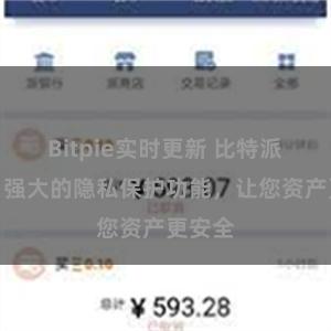 Bitpie实时更新 比特派钱包：强大的隐私保护功能，让您资产更安全