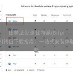 比特派资源 比特派(Bitpie)钱包下载指南：一站式安装体验