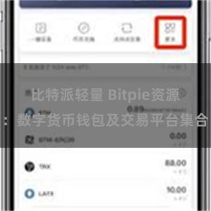 比特派轻量 Bitpie资源：数字货币钱包及交易平台集合