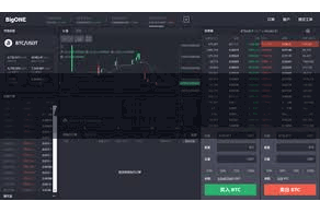 比特派多链生态   and MacOS